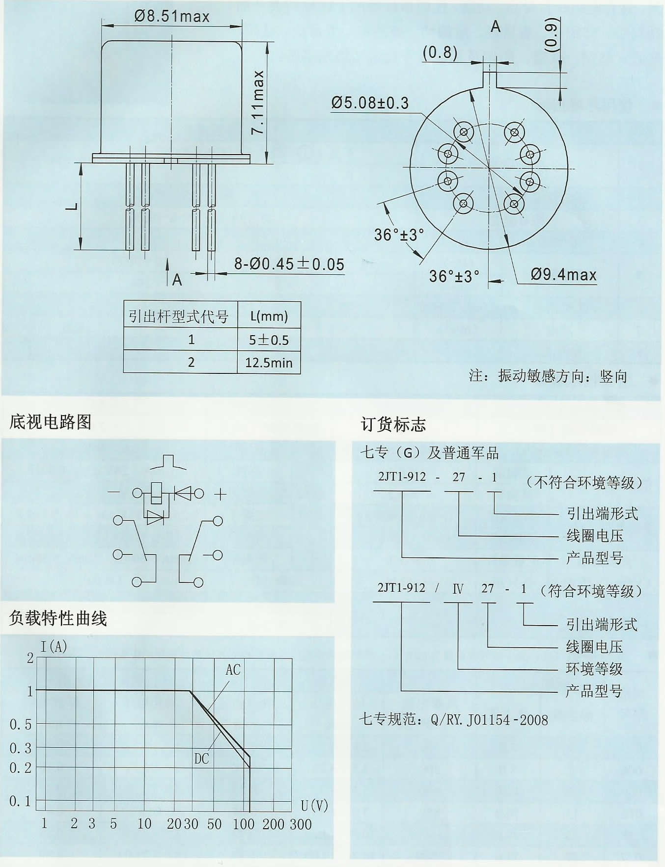 02-2JT1-910型T0-5密封电磁继续电器.JPG